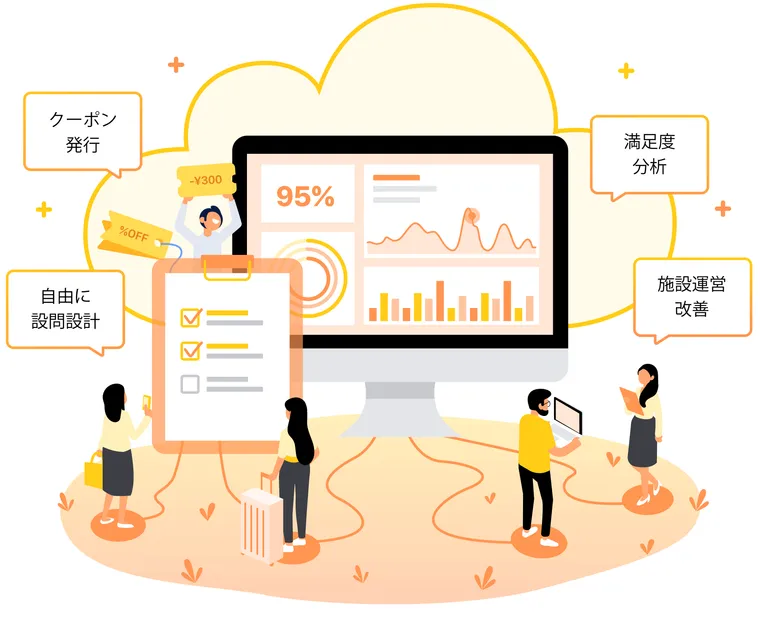 クーポン発行・満足度分析など talkappi SURVEY の活用イメージ