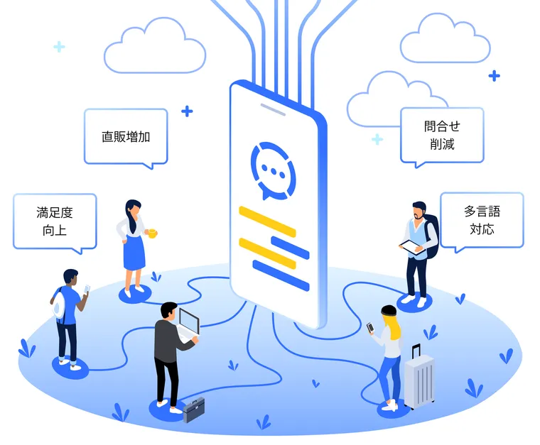 直販増加・問合せ削減・多言語対応など talkappi CHATBOT の活用イメージ