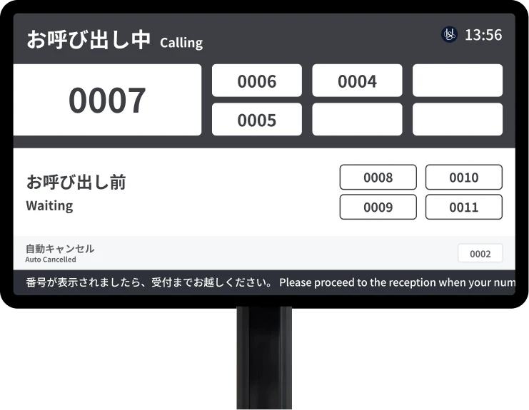 呼出中・呼出前の受付番号をモニターに表示するイメージ