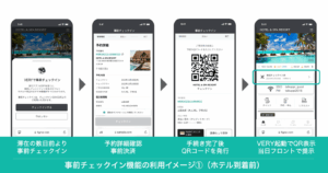 事前チェックイン機能利用イメージ（ホテル到着前）