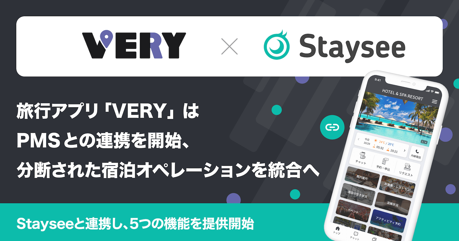 旅行アプリ「VERY」はPMSとの連携を開始、分断された宿泊オペレーションを統合へ！Stayseeと連携し、5つの機能を提供開始