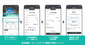 客室精算・チェックアウト機能の利用イメージ
