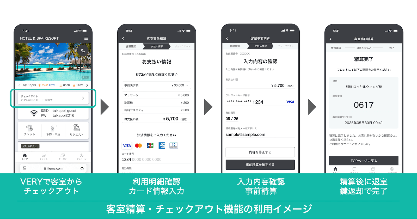 客室精算・チェックアウト機能の利用イメージ