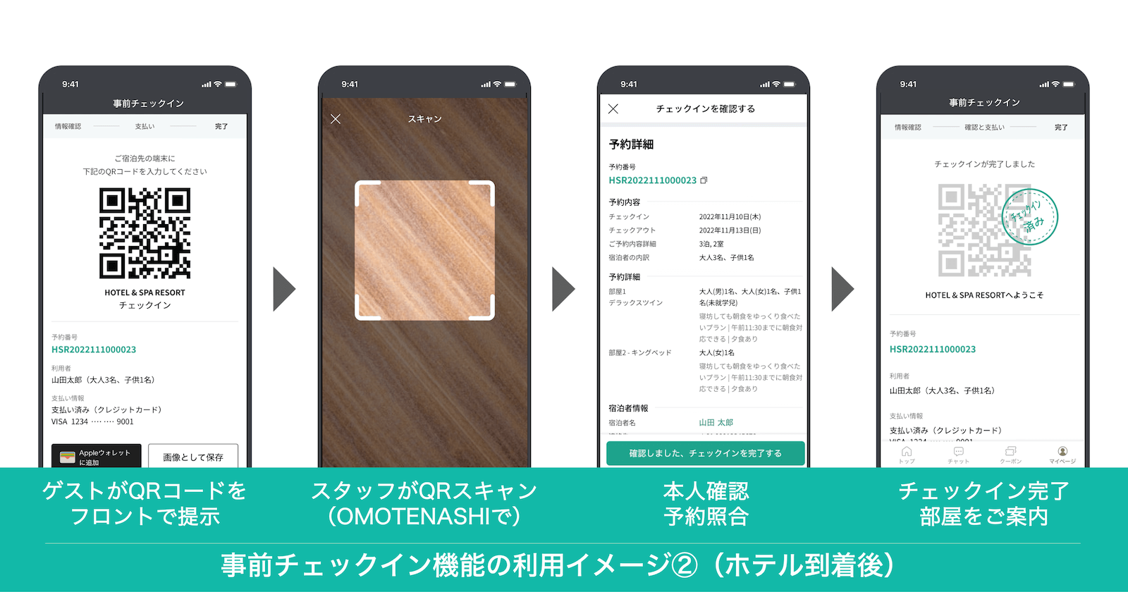 事前チェックイン機能利用イメージ（ホテル到着後）