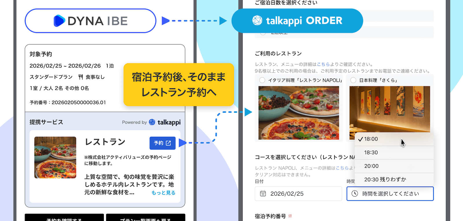 利用イメージ(宿泊予約後、そのままレストラン予約へ。宿泊予約番号・宿泊者名も自動連携)