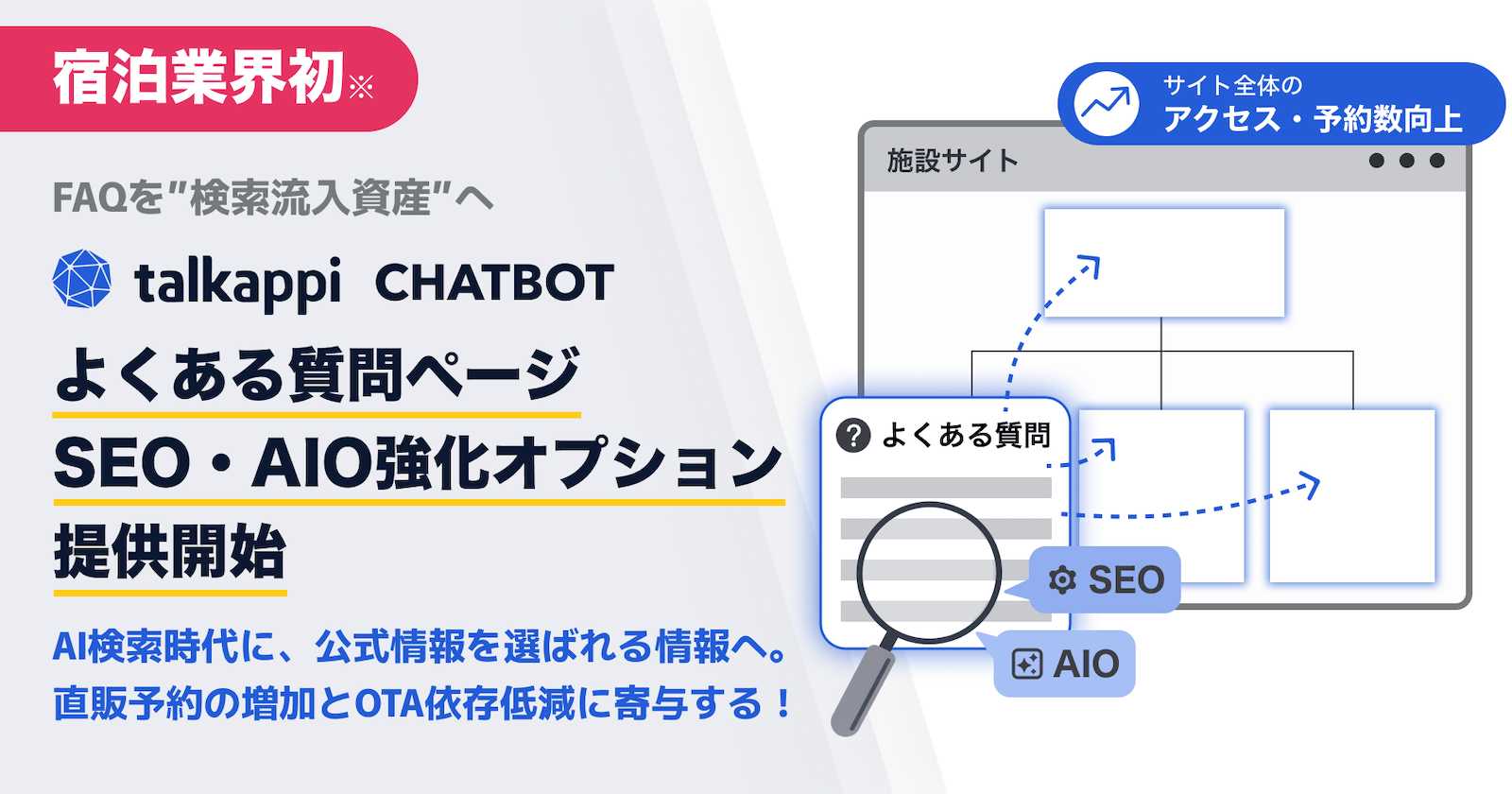 宿泊業界初※ FAQを“検索流入資産”へ。直販予約の増加とOTA依存低減に寄与する「よくある質問ページ SEO・AIO強化オプション」を提供開始
